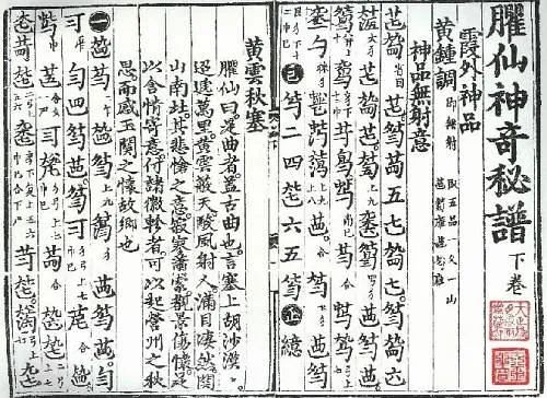 唐代曹柔发明的减字谱（以明代朱权《神奇秘谱》为例）